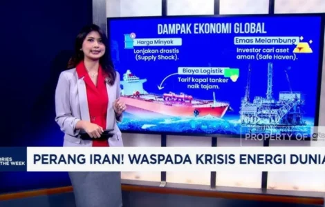 aset aman perang AS Iran