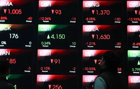 IHSG Tinggalkan 7000
