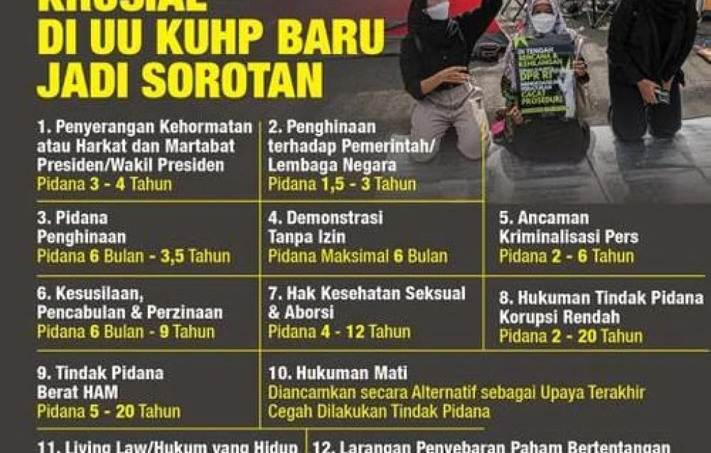 KUHP Baru