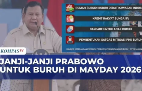 Prabowo Janji Kredit Rakyat