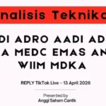 Saham EMAS MDKA AADI