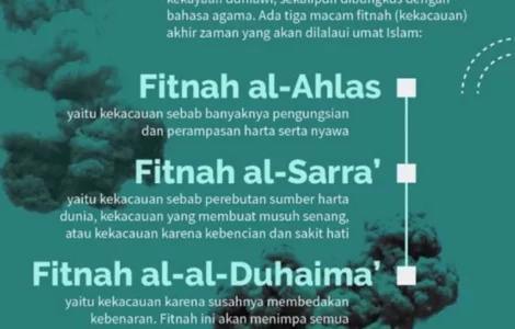 tanda akhir zaman Islam