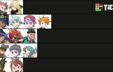 Tier List Pokémon Champions